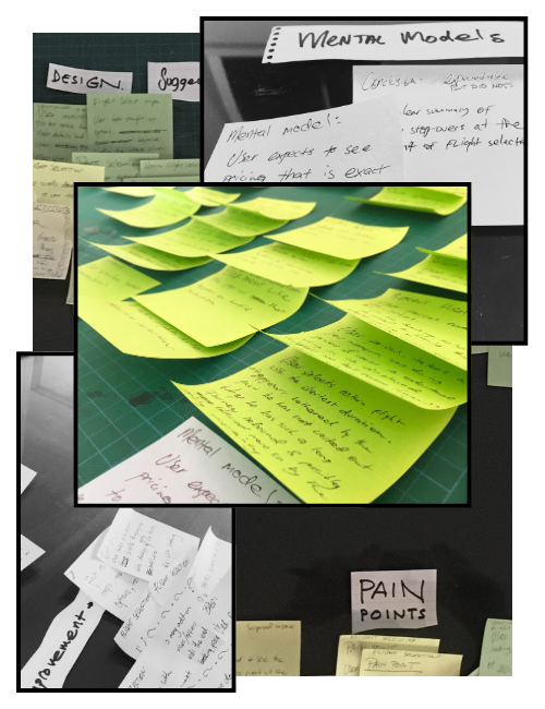 Affinity diagram exercise with materials