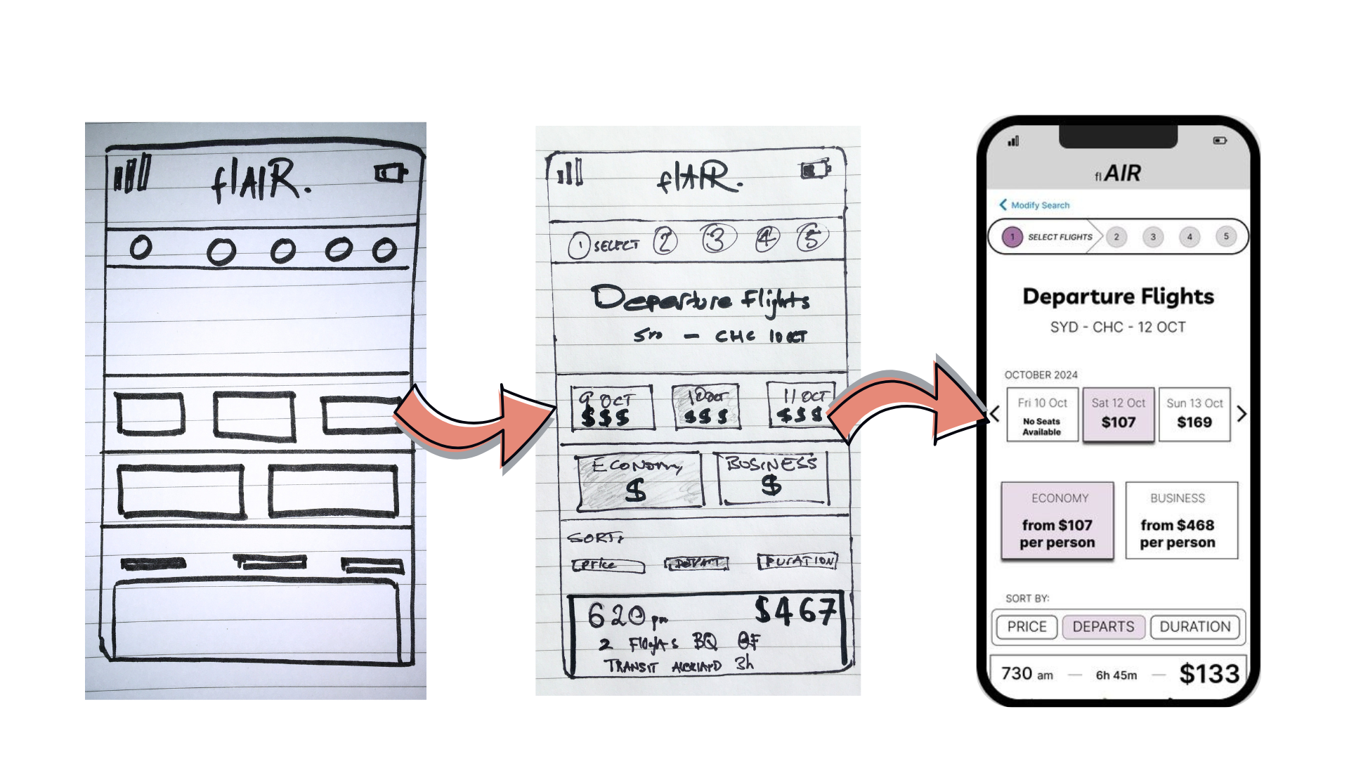 UX Skecth Progression